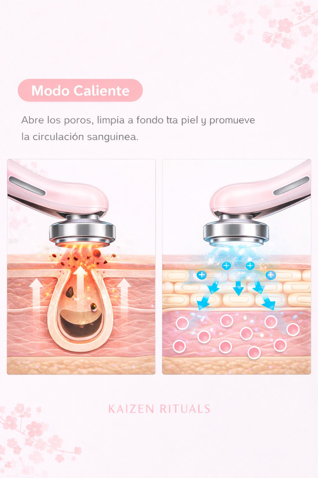 Masajeador facial Ledterapia